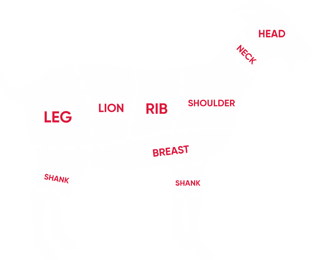 goat cuts
